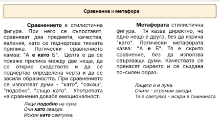 Сравнение и метафора